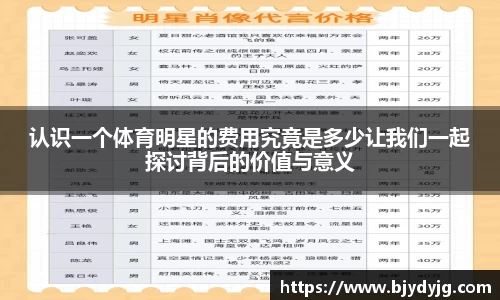 认识一个体育明星的费用究竟是多少让我们一起探讨背后的价值与意义